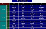 Thời khóa biểu tuần 2_Năm học 2017 - 2018